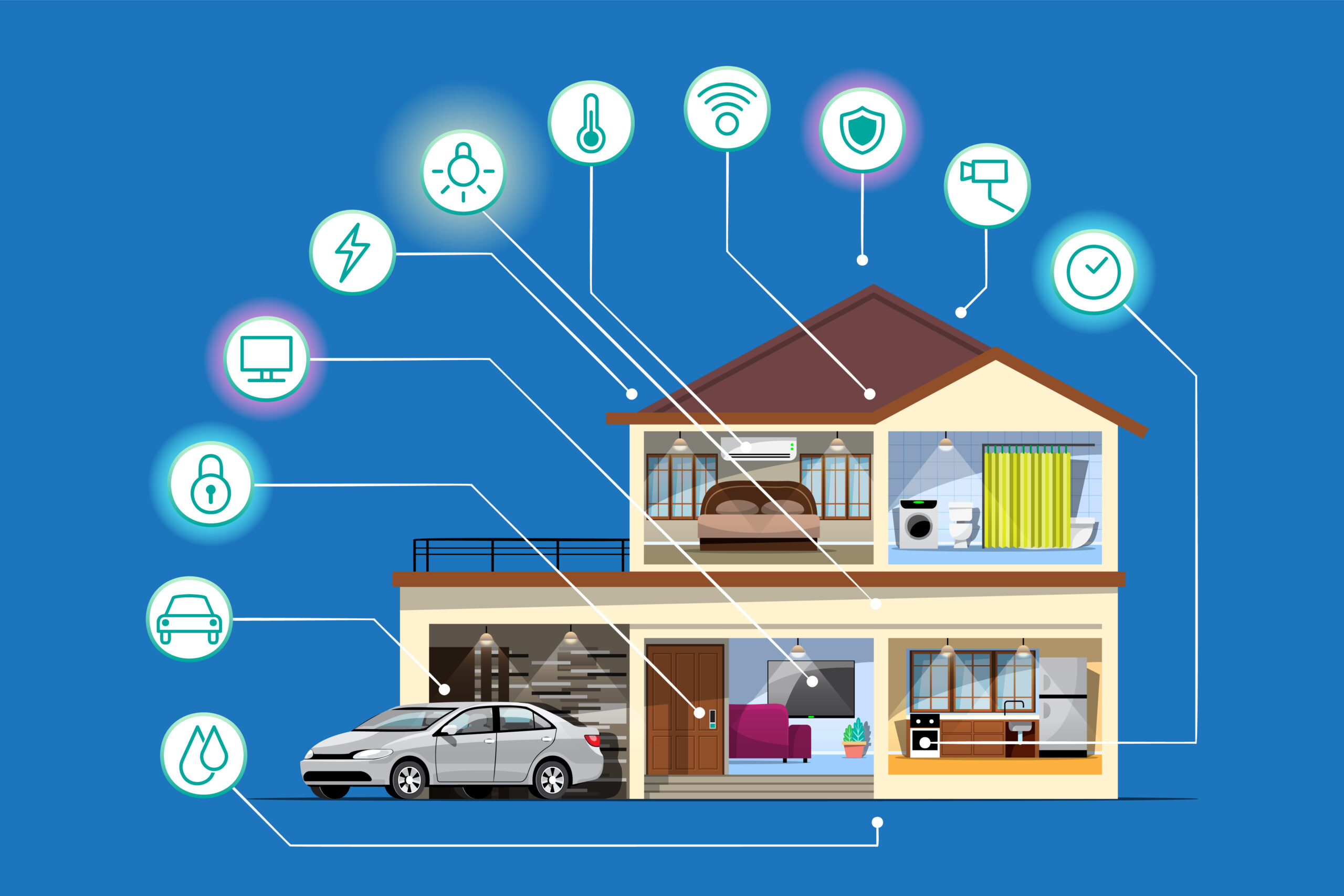 Casa inteligente: automatize seu lar para mais praticidade e segurança -  Blog HiperJN